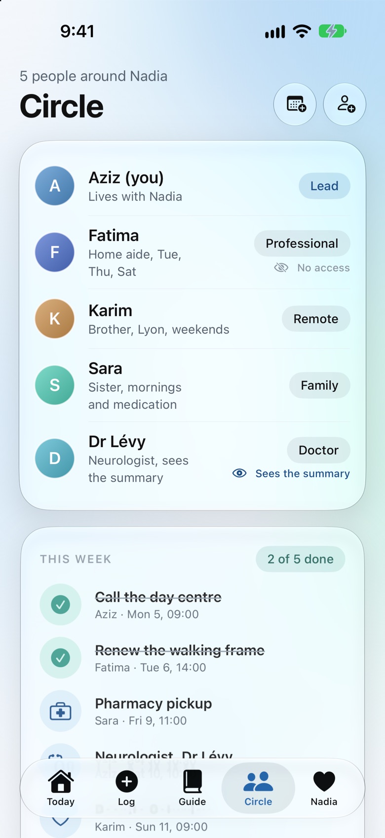 Oramemory Circle screen: the people around Nadia with their roles and this week's tasks