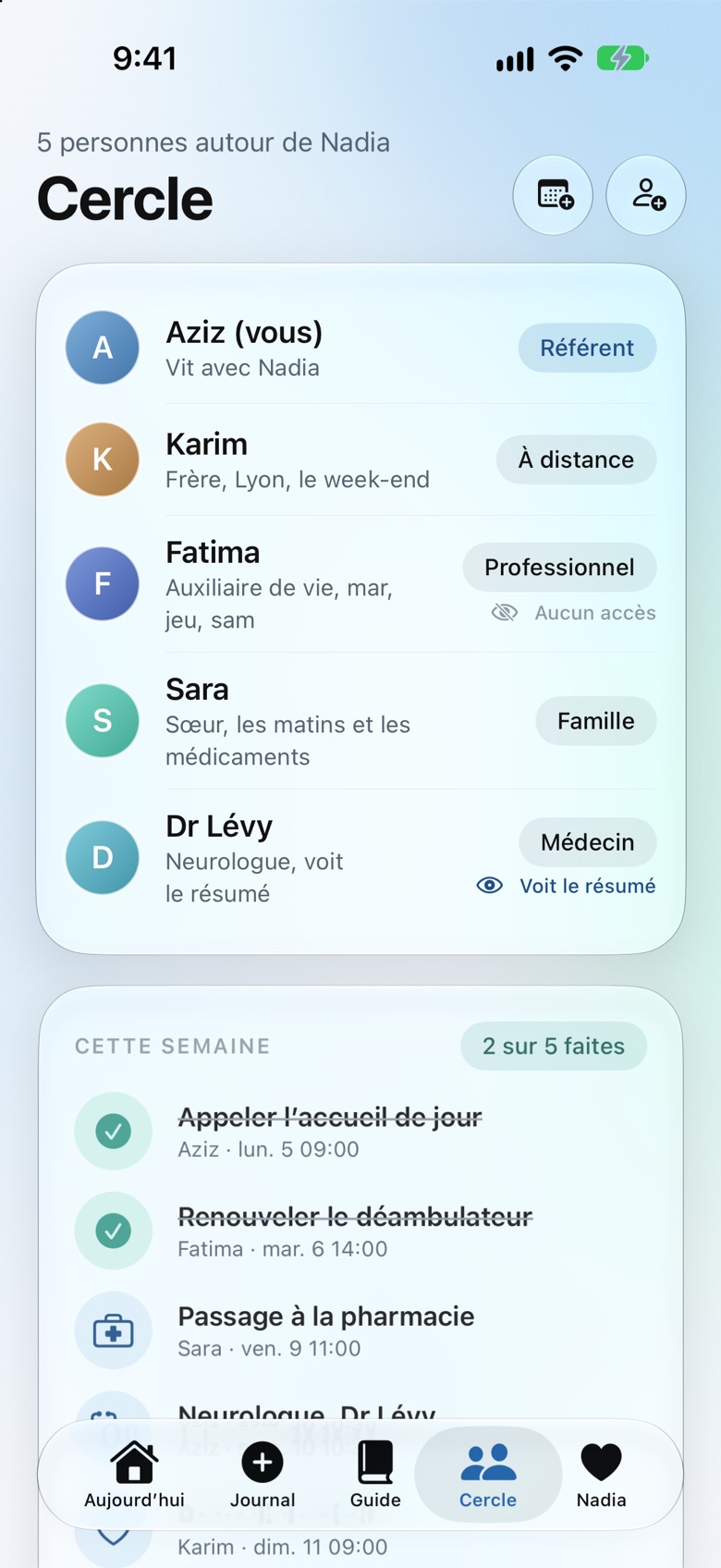 Écran Cercle d'Oramemory : les proches de Nadia avec leur rôle et les tâches de la semaine